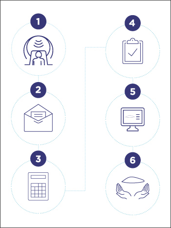 Thoracic implants 3D process